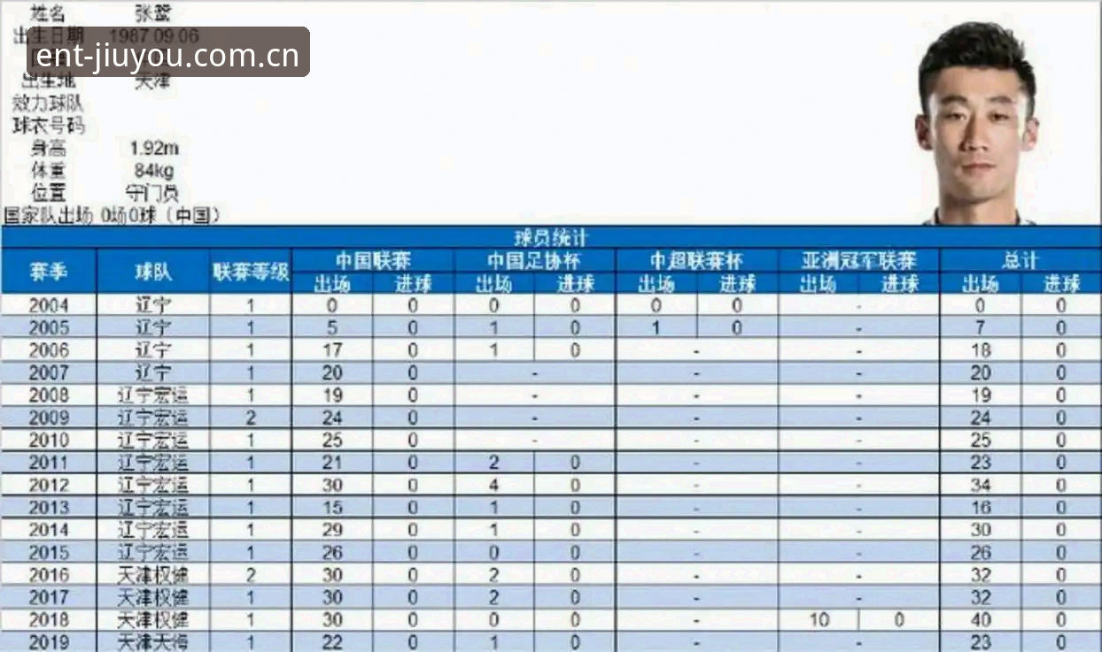 中国足协第三批禁足名单最新动态：17人终身禁足，48人遭行业严惩